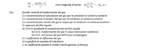 legge di fick trasferimento di massa