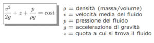 formula di bernoulli